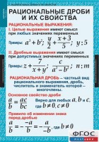 Комплект таблиц. Алгебра 8 класс. - fgospostavki.ru - Семёнов