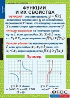 Комплект таблиц. Алгебра 9 класс. - fgospostavki.ru - Семёнов