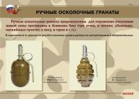 Комплект плакатов "Ручные гранаты" - fgospostavki.ru - Семёнов