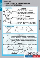 Комплект таблиц. Математика. Многоугольники. - fgospostavki.ru - Семёнов