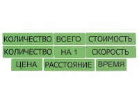 Набор магнитных карточек "Опорные слова к задачам" (зеленый) - fgospostavki.ru - Семёнов