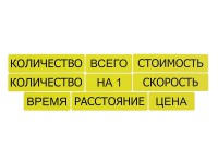 Набор магнитных карточек "Опорные слова к задачам" (желтый) - fgospostavki.ru - Семёнов