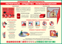 Таблица "Пожарная безопасность. Первичные средства пожаротушения" (100х140 сантиметров, винил) - fgospostavki.ru - Семёнов