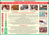 Таблица "Действия при пожаре в школах, детских дошкольных учреждениях" (100х140 сантиметров, винил) - fgospostavki.ru - Семёнов