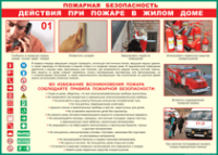 Таблица "Действия при пожаре в жилом доме" (100х140 сантиметров, винил) - fgospostavki.ru - Семёнов