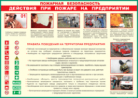 Таблица "Действия при пожаре на предприятии" (100х140 сантиметров, винил) - fgospostavki.ru - Семёнов