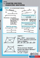 Комплект таблиц. Математика. Векторы. - fgospostavki.ru - Семёнов