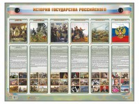 Интерактивный электрифицированный стенд "История государства Российского" - fgospostavki.ru - Семёнов