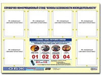 Стенд информационный "Основы безопасности жизнедеятельности" (80*110, 6 карманов) - fgospostavki.ru - Семёнов