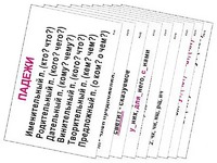 Опорные таблицы по русскому языку 3 класс - fgospostavki.ru - Семёнов