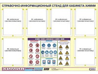 Стенд информационный "Правила техники безопасности в кабинете химии" (80х110, 6 карманов) - fgospostavki.ru - Семёнов
