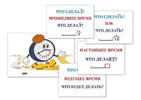 Модель-аппликация "Неопределенная форма глагола. Три времени глагола" (лам.) - fgospostavki.ru - Семёнов
