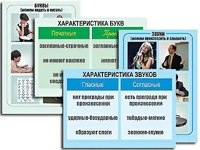 Модель-аппликация "Ступени к грамоте. Звуки и буквы русского языка" (ламинированная) - fgospostavki.ru - Семёнов