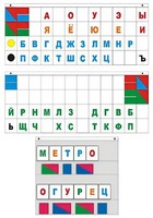 Демонстрационное пособие "Касса "Лента букв" - fgospostavki.ru - Семёнов
