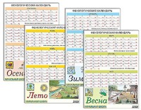 Фенологический календарь - fgospostavki.ru - Семёнов