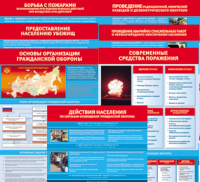 Комплект таблиц "Основы гражданской обороны (МЧС РФ)" 13 штук. - fgospostavki.ru - Семёнов