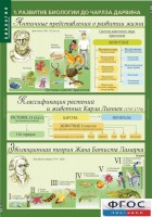 Комплект таблиц. Биология 10-11 класс. Эволюционное учение. - fgospostavki.ru - Семёнов