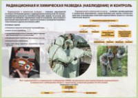 Комплект плакатов "Радиационная и химическая защита" - fgospostavki.ru - Семёнов