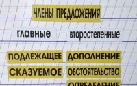 Набор магнитных карточек "Члены предложения" (фон жёлтый) - fgospostavki.ru - Семёнов