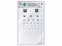 Интерактивный стенд "Таблица Сивцева" - fgospostavki.ru - Семёнов