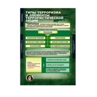 Комплект таблиц. ОБЖ. Терроризм. - fgospostavki.ru - Семёнов