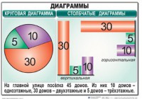 Комплект таблиц. Математика 6 класс - fgospostavki.ru - Семёнов