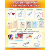 Стенд "Разметка деталей из бумаги и картона" - fgospostavki.ru - Семёнов