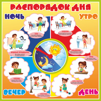 Стенд "Распорядок дня" - fgospostavki.ru - Семёнов
