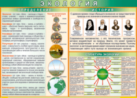 Таблица "Экология. Определения и история" (100х140 сантиметров, винил) - fgospostavki.ru - Семёнов