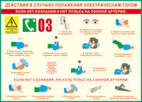 Таблица "Действия в случае поражения электрическим током" (100х140 сантиметров, винил) - fgospostavki.ru - Семёнов