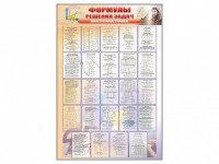 Стенд "Формулы для решения задач по математике" - fgospostavki.ru - Семёнов