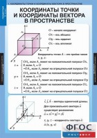 Комплект таблиц. Геометрия 11 класс. - fgospostavki.ru - Семёнов