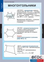 Комплект таблиц. Геометрия 8 класс. - fgospostavki.ru - Семёнов