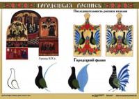 Комплект таблиц "Основы декоративно-прикладного искусства" - fgospostavki.ru - Семёнов