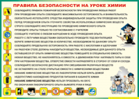 Таблица "Правила безопасности на уроке химии" (100х140 сантиметров, винил) - fgospostavki.ru - Семёнов