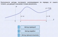 Интерактивные курсы. Информатика 11 класс . Базовый. - fgospostavki.ru - Семёнов