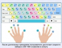 Интерактивные курсы. Информатика 7 класс . Базовый. - fgospostavki.ru - Семёнов