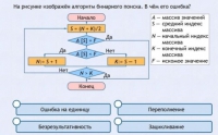 Интерактивные курсы. Информатика 9 класс . Базовый. - fgospostavki.ru - Семёнов