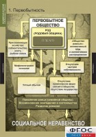 Комплект таблиц. Всемирная история (обобщающие таблицы). - fgospostavki.ru - Семёнов