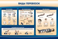 Стенд "Виды перевязок" - fgospostavki.ru - Семёнов