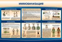 Стенд "Иммобилизация" - fgospostavki.ru - Семёнов