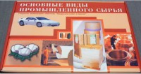 Коллекция "Основные виды промышленного сырья" - fgospostavki.ru - Семёнов