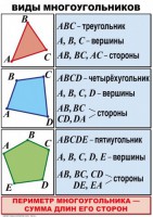 Комплект таблиц по математике для начальной школы. Математика 4 класс - fgospostavki.ru - Семёнов