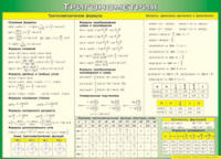 Таблица "Тригонометрия" (100х140 сантиметров, винил) - fgospostavki.ru - Семёнов