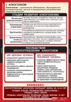 Комплект таблиц. ОБЖ. Факторы, разрушающие здоровье человека. - fgospostavki.ru - Семёнов