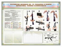 Стенд-уголок маркерный "Техника безопасности. Устройство, сборка и разборка автомата АК-74. Нормативы" - fgospostavki.ru - Семёнов
