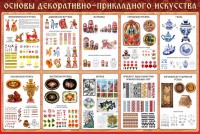 Стенд "Основы декоративно-прикладного искусства" - fgospostavki.ru - Семёнов