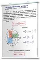 Плакаты по математике для оформления кабинета. - fgospostavki.ru - Семёнов