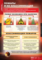 Комплект таблиц. ОБЖ. Пожарная безопасность. - fgospostavki.ru - Семёнов