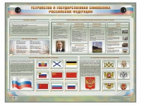 Интерактивный электрифицированный стенд "Устройство и государственная символика Российской Федерации" - fgospostavki.ru - Семёнов
